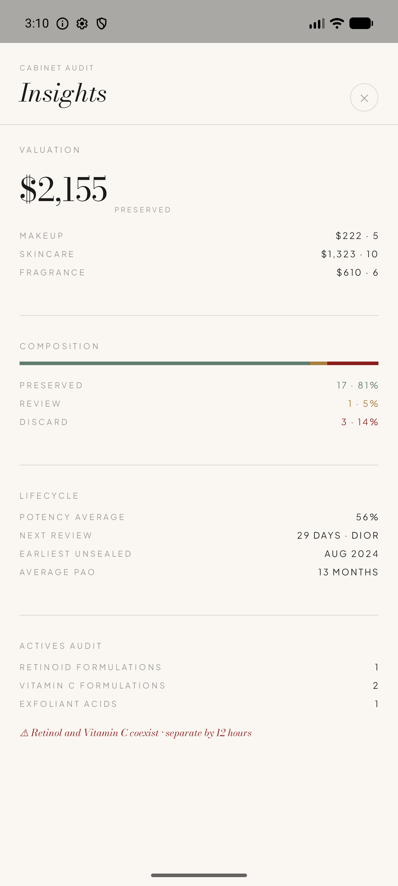 The Insights dashboard: valuation, composition, and lifecycle.